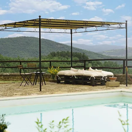 Villa Elisa - Private Pool & Airco Near Reschio Castle Lugnano